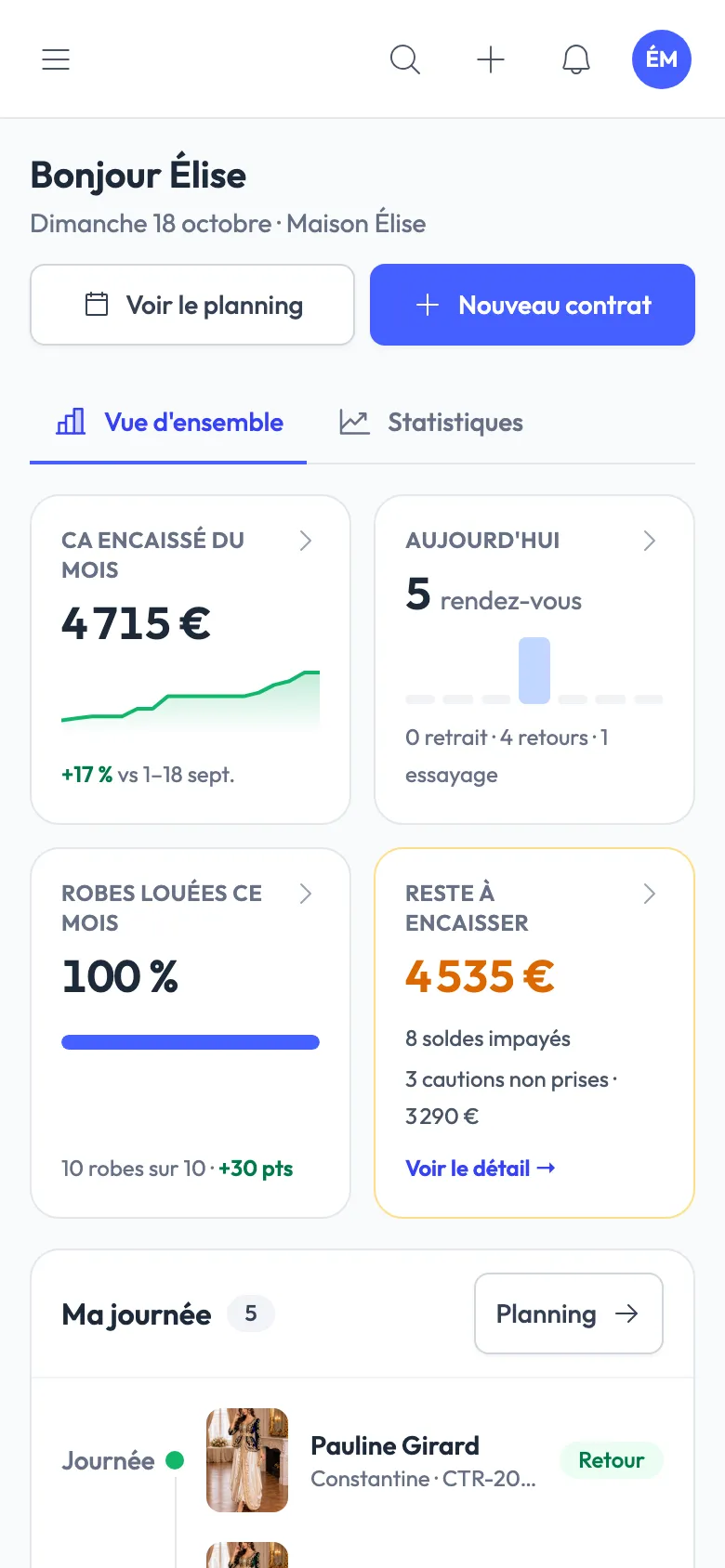 Tableau de bord sur téléphone
